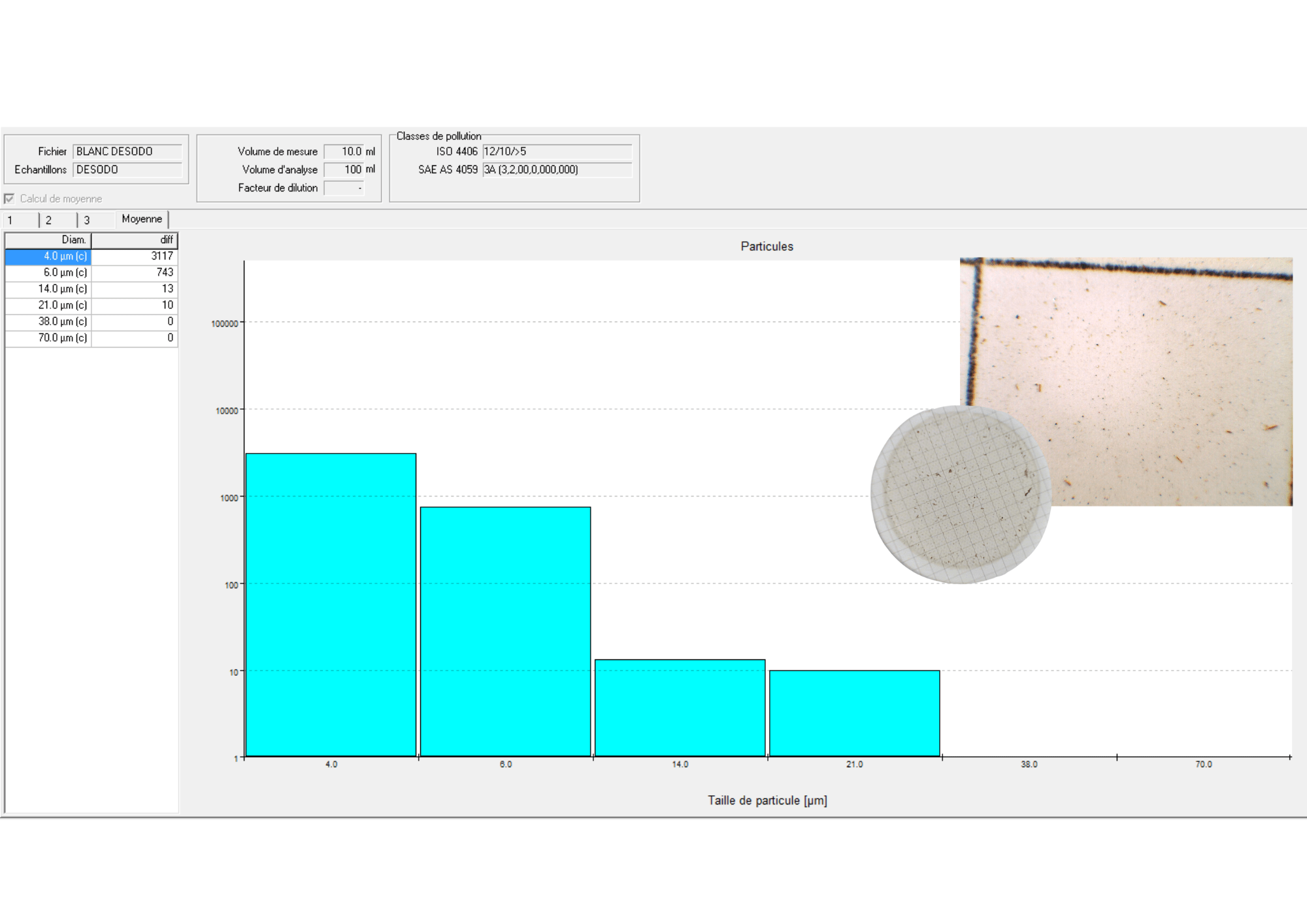 filtration d'huile industrielle