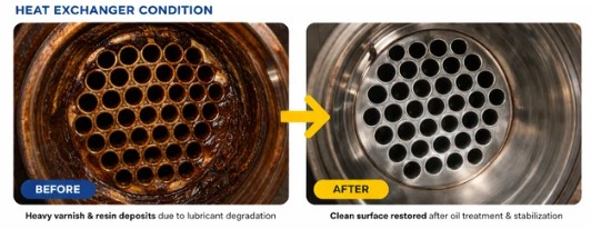 Heat exchanger before and after lubricant regeneration treatment
